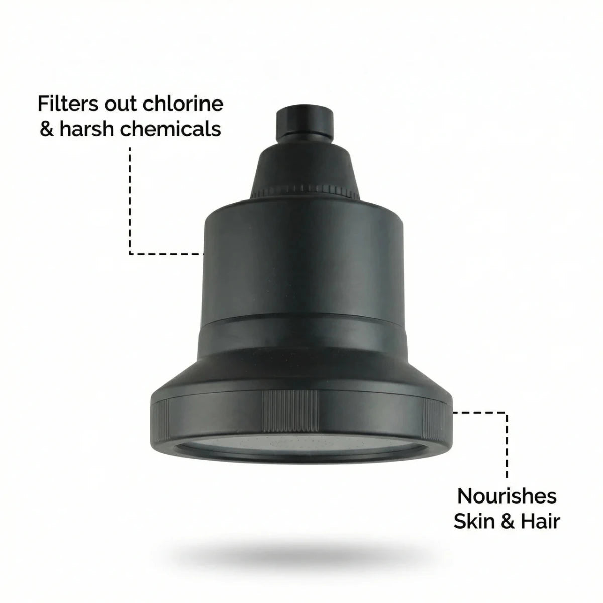 THE SELORABODY SHOWERHEAD - selorabody